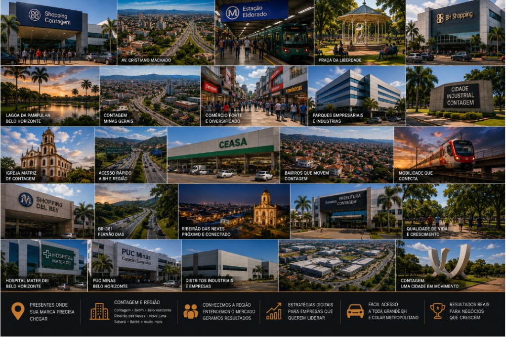 Agência de marketing digital em Contagem — IRD2 atendendo Grande BH